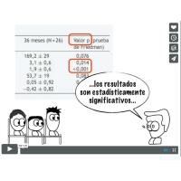 significativo